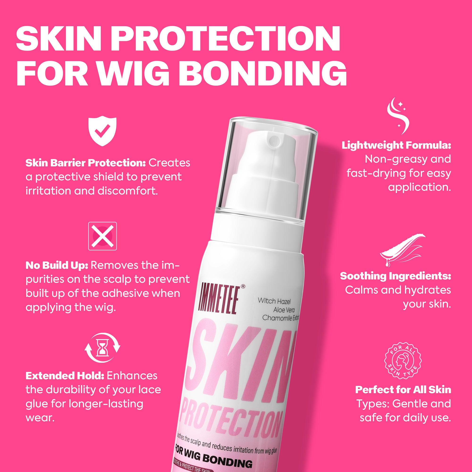 Skin Protection